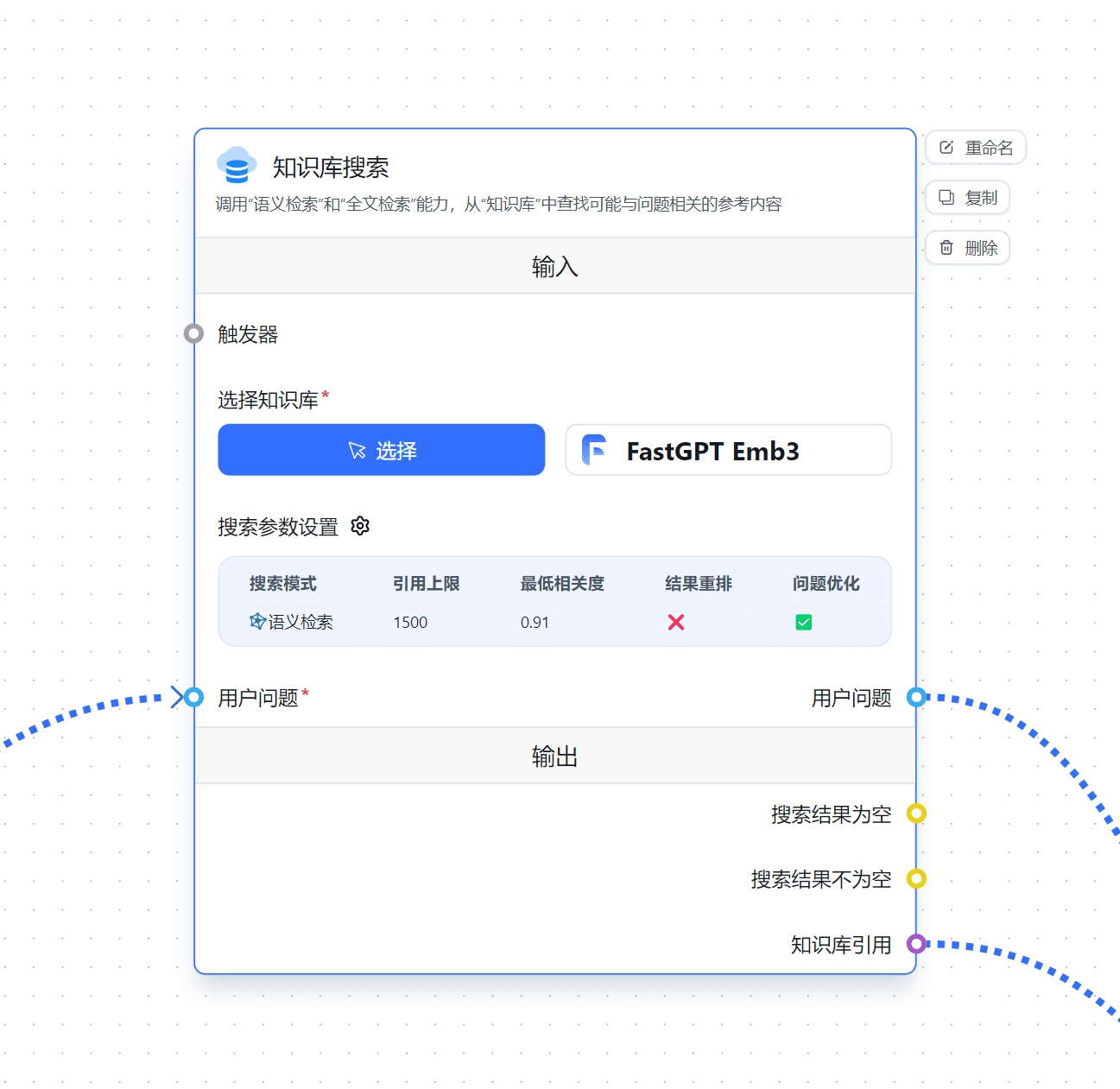 /ChatGPT/FastGPT/raw/commit/0490b83b9ebe0f8f748cc7164bc9c133362e0ce7/docSite/assets/imgs/flow-dataset1.png