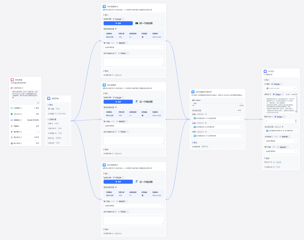 /ChatGPT/FastGPT/raw/commit/0c308fcf8b212b50efa09c57612cae26e18bd6ea/docSite/assets/imgs/knowledge_merge3.png