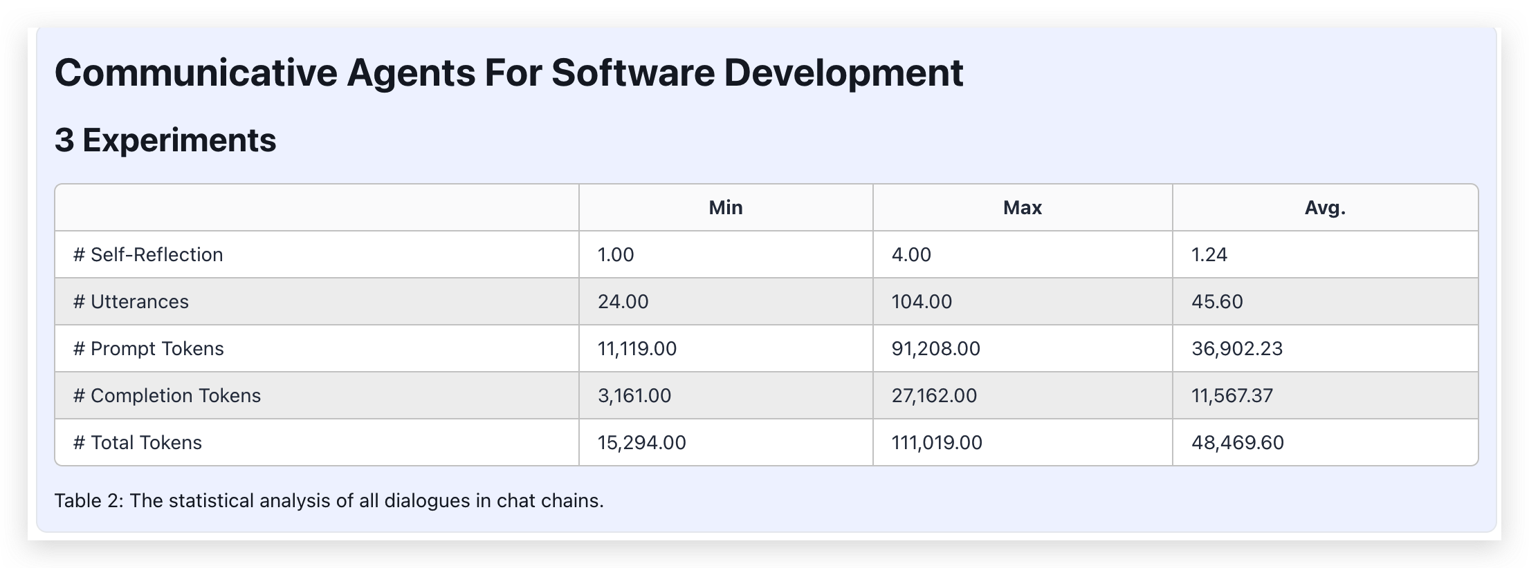 /ChatGPT/FastGPT/raw/commit/12d6948ba727190111aab81707f27a50c26606b0/docSite/assets/imgs/image-13.png