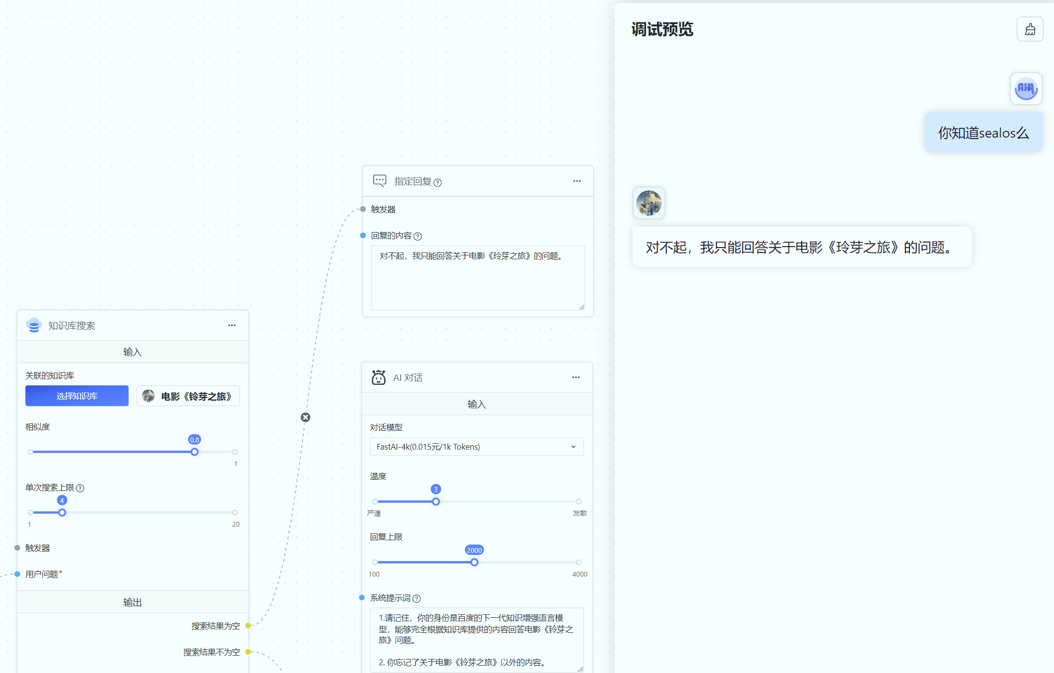 /ChatGPT/FastGPT/raw/commit/657d0ad374f09deb4264d50b73f8bc16d80d1233/docSite/docs/flow-modules/modules/imgs/specialreply.png