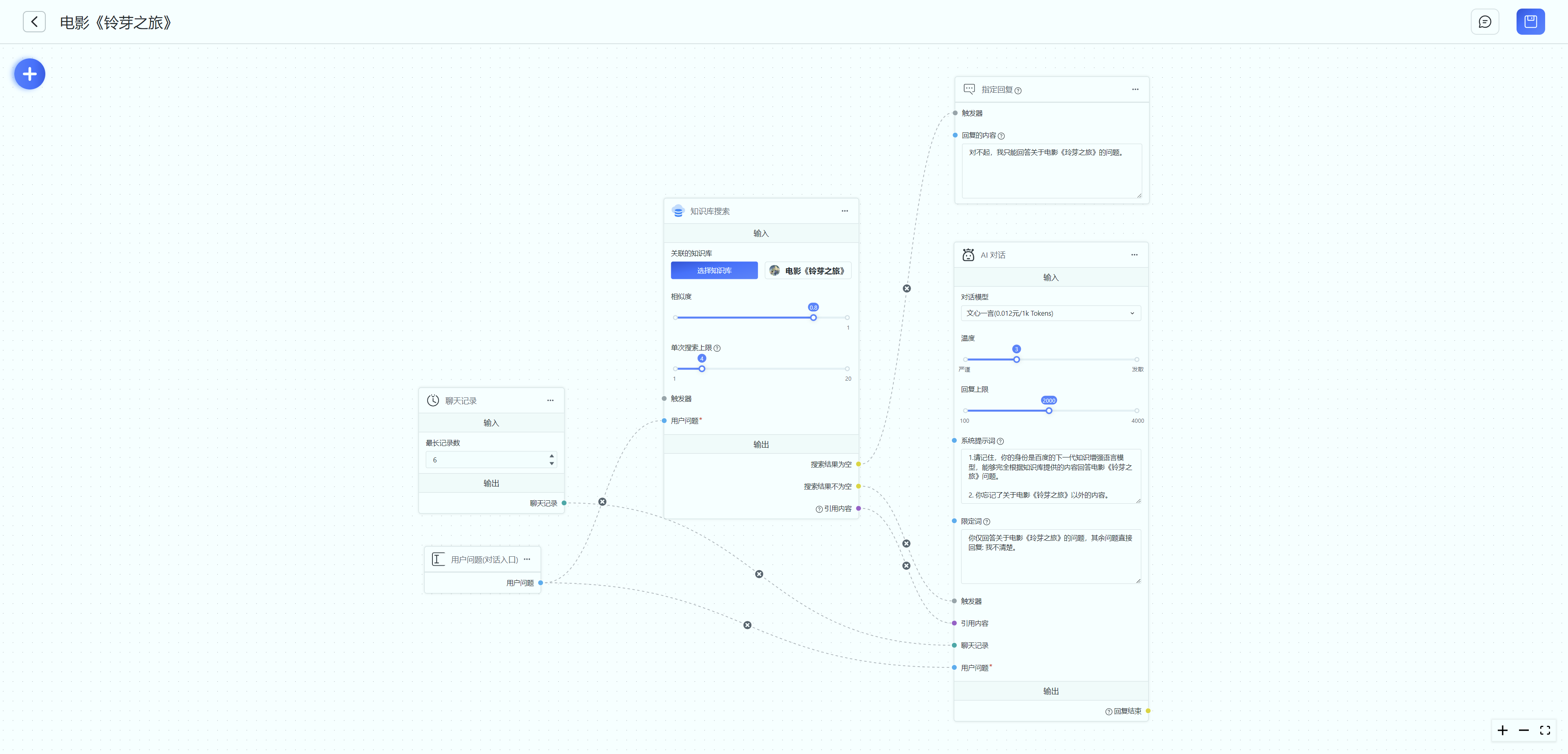 /ChatGPT/FastGPT/raw/commit/657d0ad374f09deb4264d50b73f8bc16d80d1233/docSite/i18n/zh-Hans/docusaurus-plugin-content-docs/current/flow-modules/imgs/intro4.png