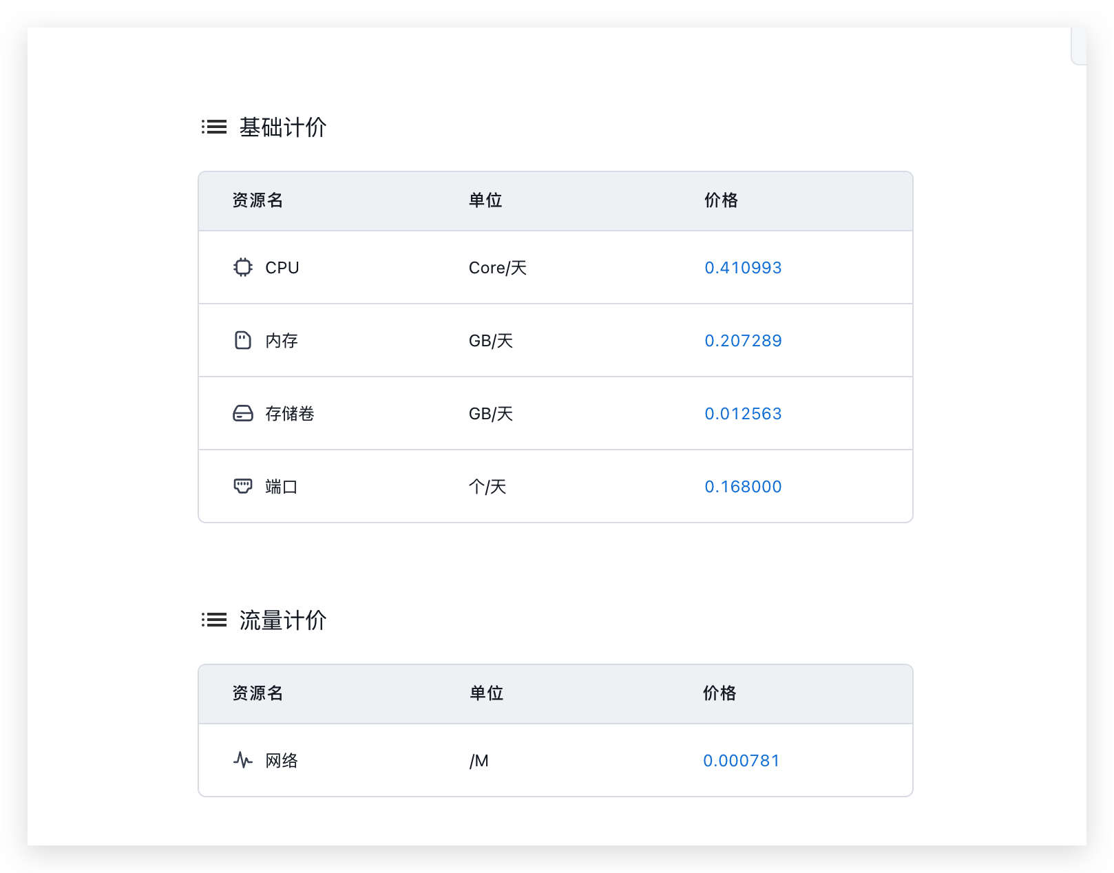 /ChatGPT/FastGPT/raw/commit/7c419a26b34011080e7b340bef9d7e3f4d5303ec/docSite/assets/imgs/image-58.png