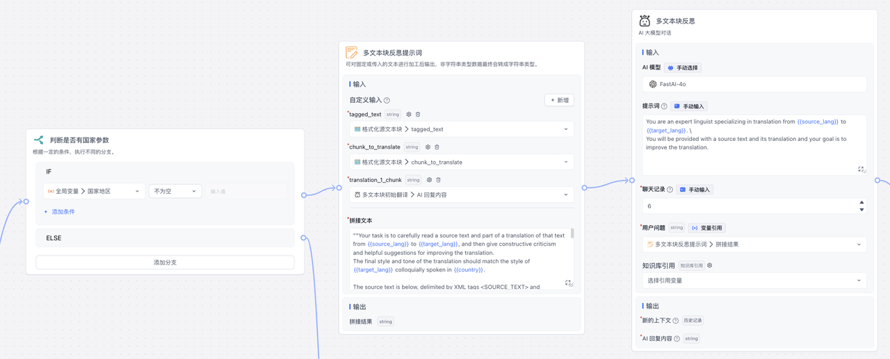 /ChatGPT/FastGPT/raw/commit/7c419a26b34011080e7b340bef9d7e3f4d5303ec/docSite/assets/imgs/translate12.png