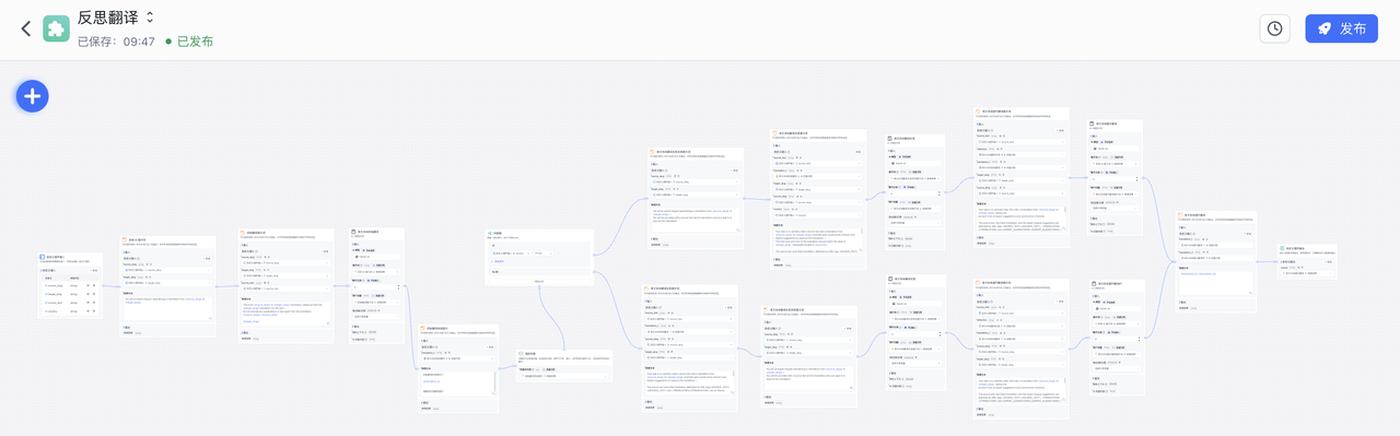 /ChatGPT/FastGPT/raw/commit/7c419a26b34011080e7b340bef9d7e3f4d5303ec/docSite/assets/imgs/translate4.png
