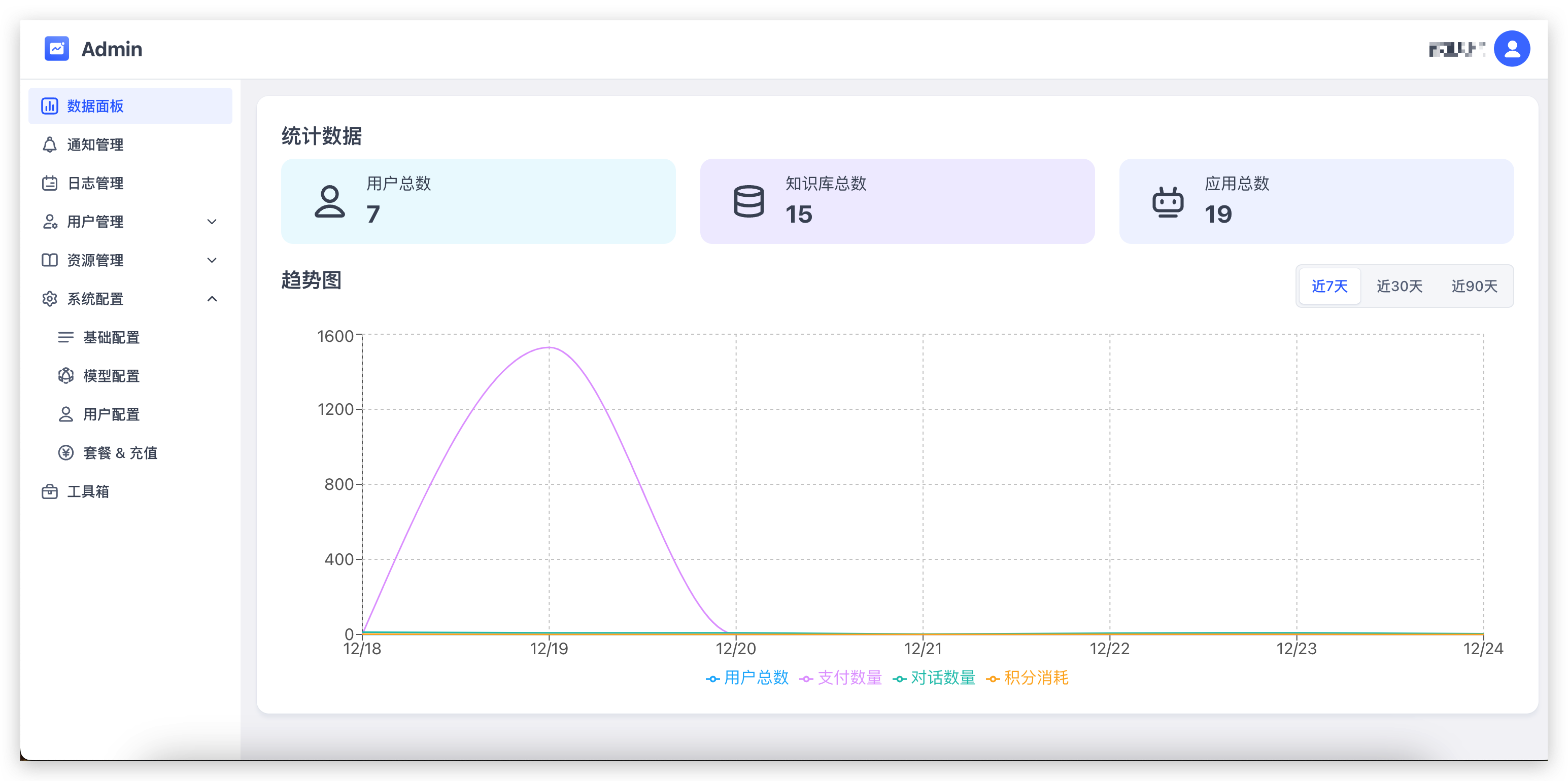 /ChatGPT/FastGPT/raw/commit/8f70e436cf2189bd3906f0ea97c2192b5111c1e2/docSite/assets/imgs/image-55.png