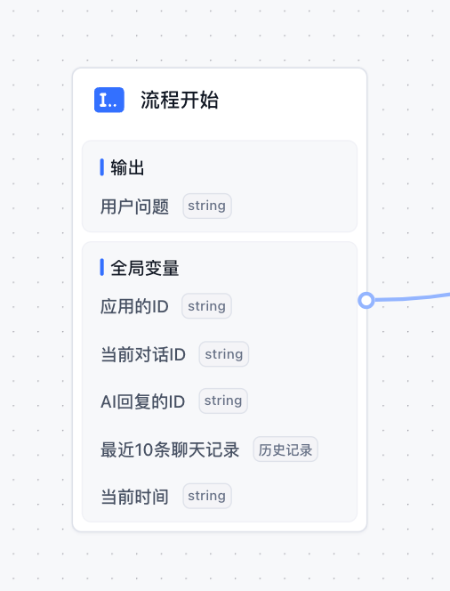 /ChatGPT/FastGPT/raw/commit/bd79e7701f98500f5e96155019f34dd2a36a3d6c/docSite/assets/imgs/chatinput.png