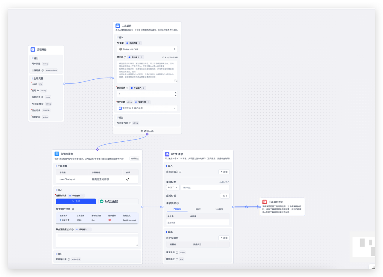 /ChatGPT/FastGPT/raw/commit/bd79e7701f98500f5e96155019f34dd2a36a3d6c/docSite/assets/imgs/flow-tool5.png