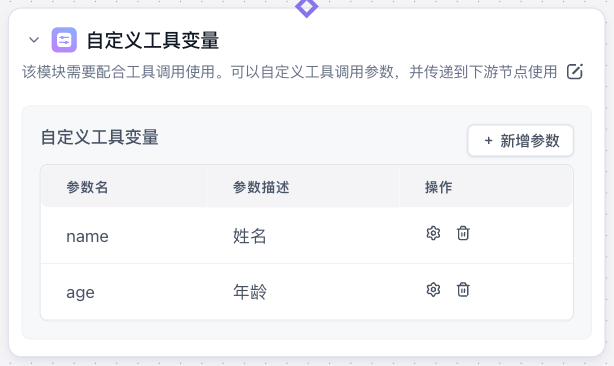 /ChatGPT/FastGPT/raw/commit/bd79e7701f98500f5e96155019f34dd2a36a3d6c/docSite/assets/imgs/flow-tool7.png