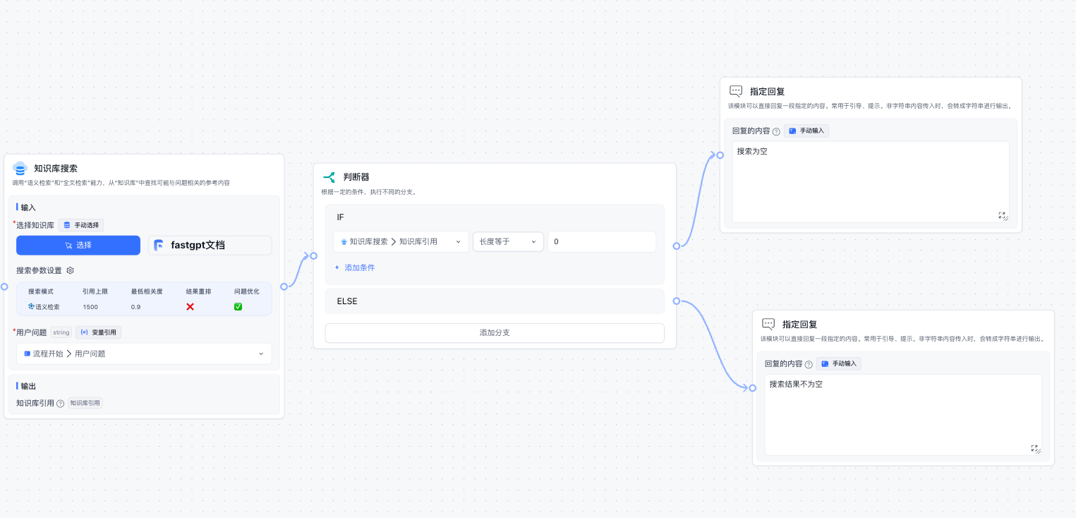 /ChatGPT/FastGPT/raw/commit/bd79e7701f98500f5e96155019f34dd2a36a3d6c/docSite/assets/imgs/specialreply.png