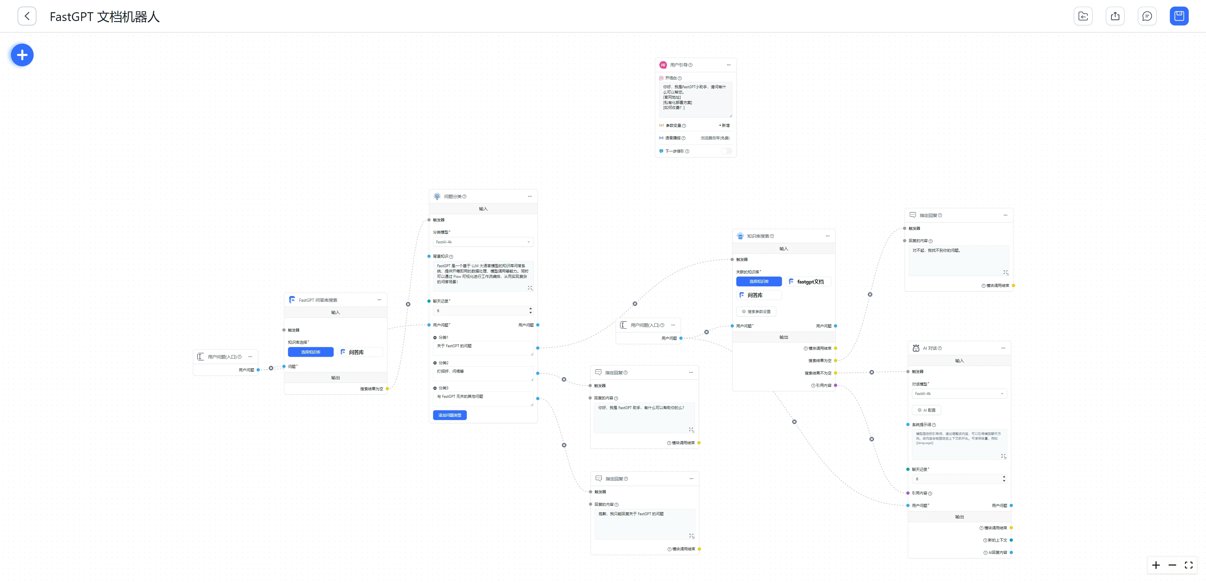/ChatGPT/FastGPT/raw/commit/ee7496467bdcd434a2723ee8cc2eefe03517bb0b/.github/imgs/intro2.png